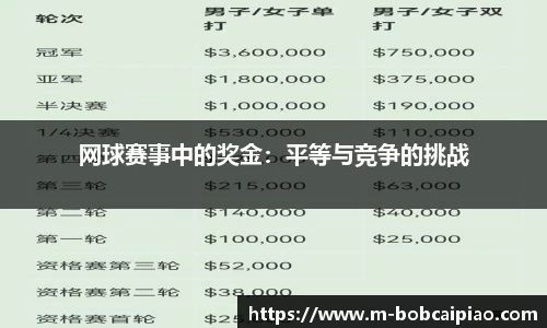 bob彩票官网